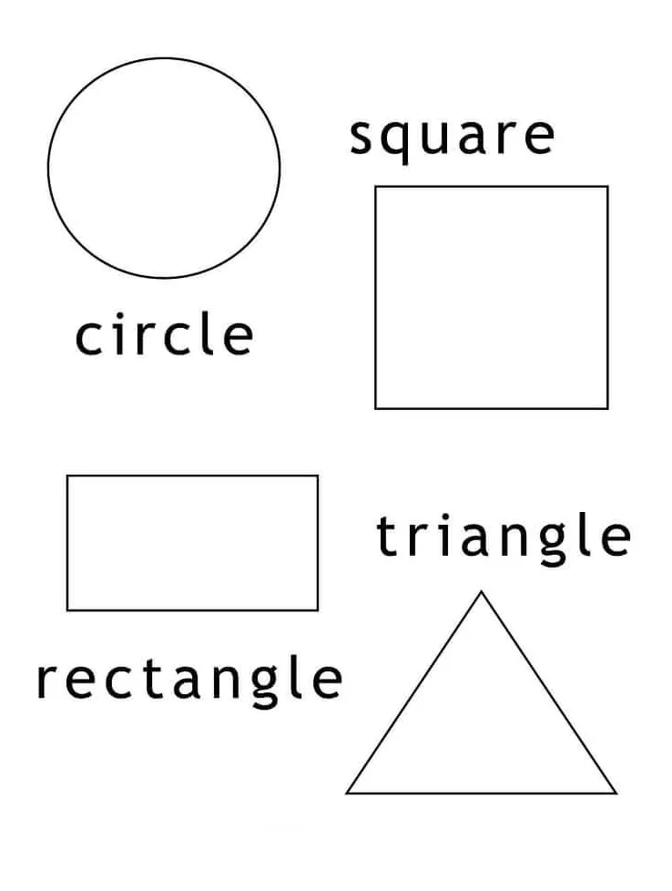 Bentuk geometri dasar