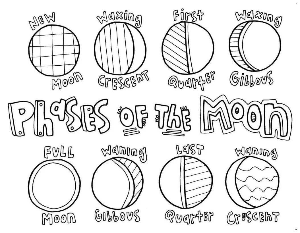 Fase bulan