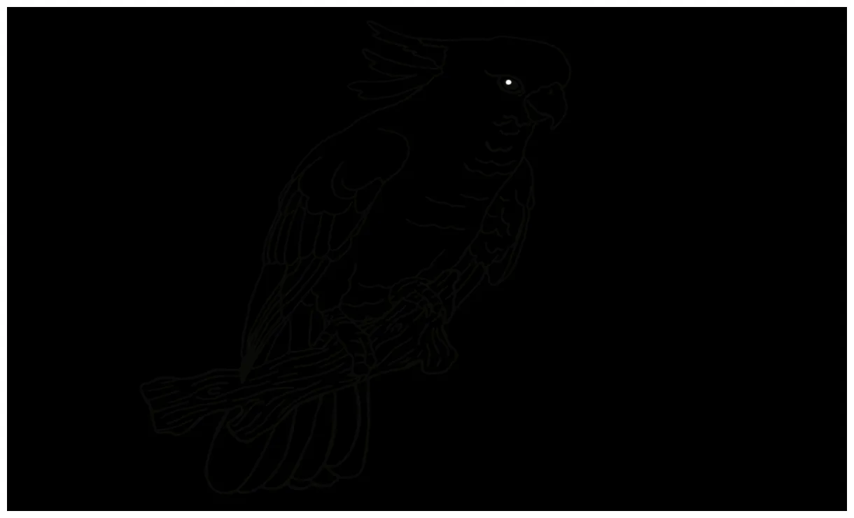 Illustration of a parrot , cockatoo , kakatua 33533537 png