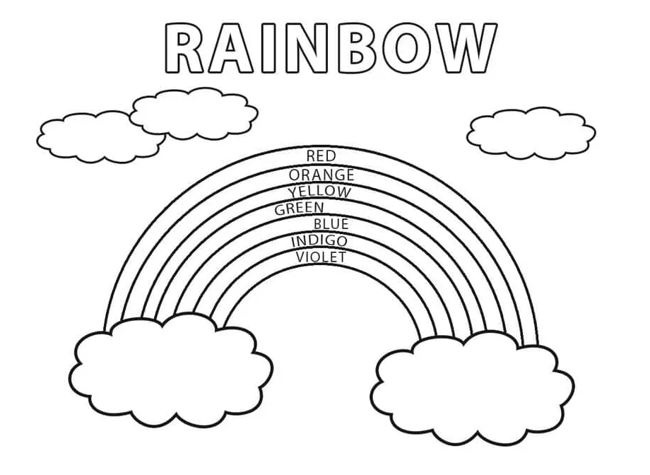 Warna pelangi
