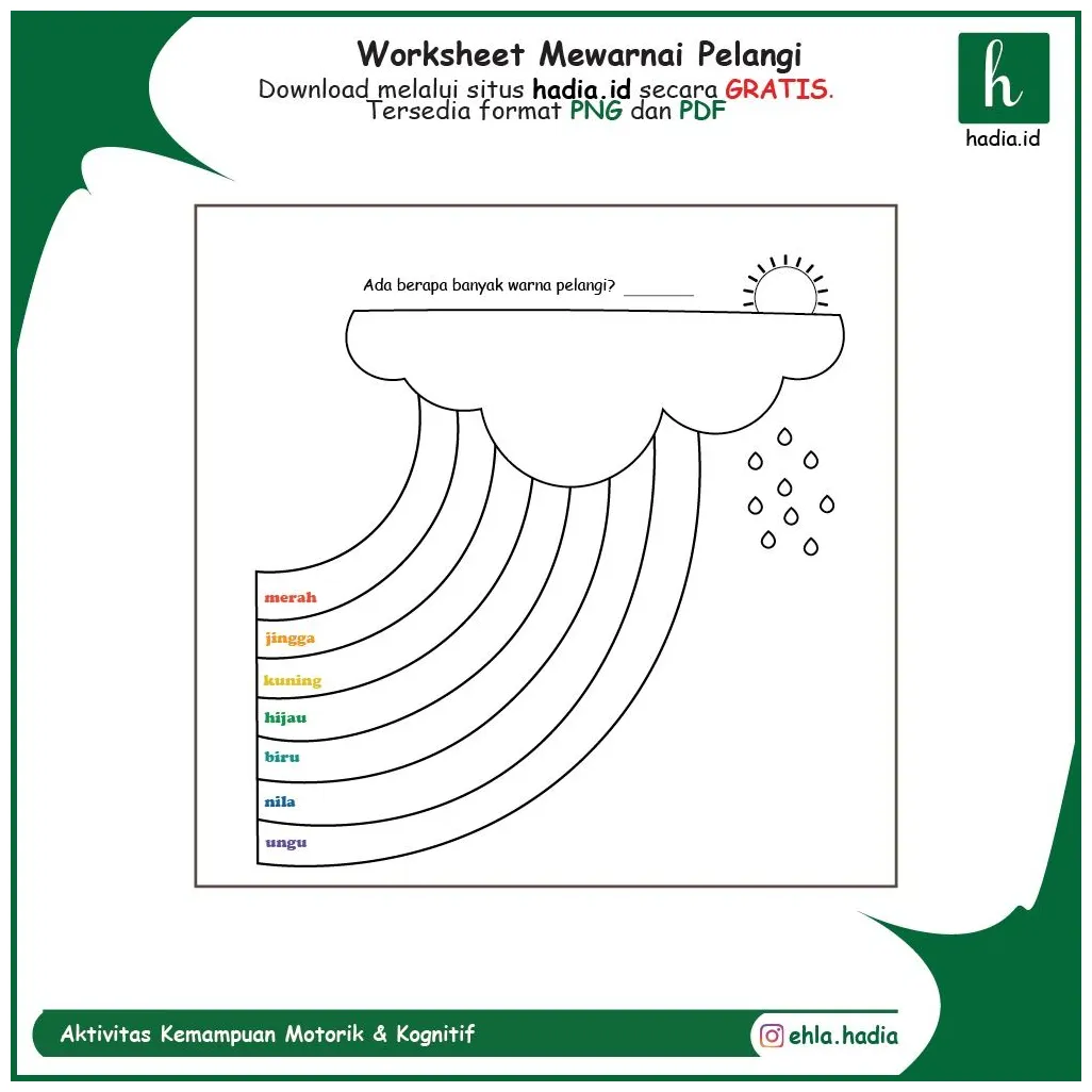 Worksheet 1 , worksheets, chart