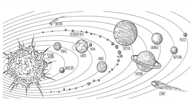 Banyak wahana di alam semesta mengamati planet